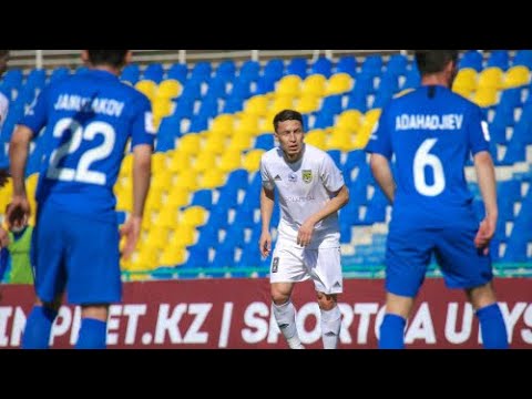 Обзор матча «Жетысу» - «Тобол» - 0:2. OLIMPBET-Чемпионат Казахстана. 4 тур