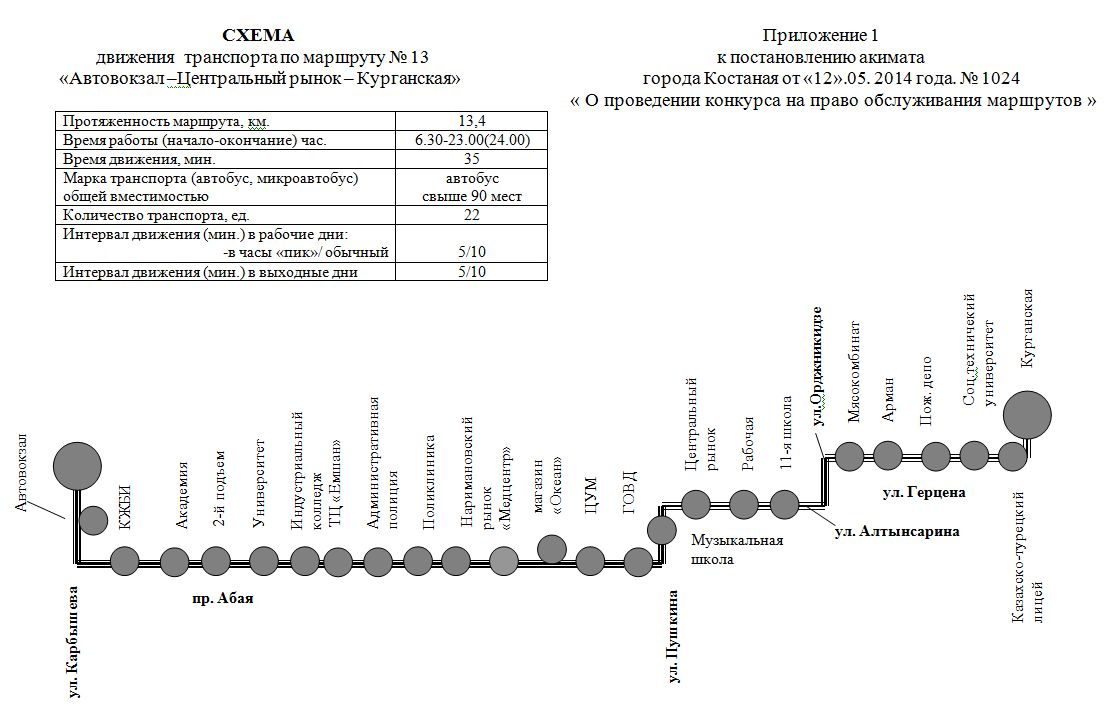 Схема движения общественного транспорта в минске