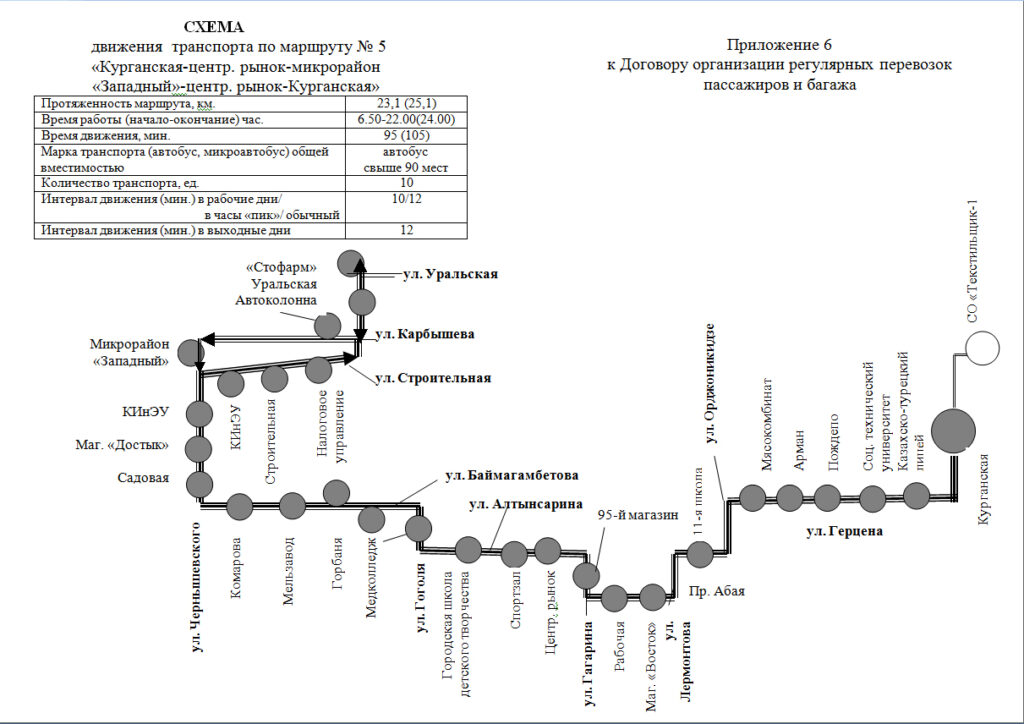 Приложение автобус костанай