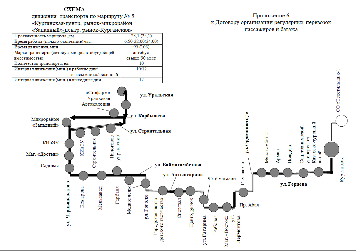 Схема движения транспорта по маршруту № 5