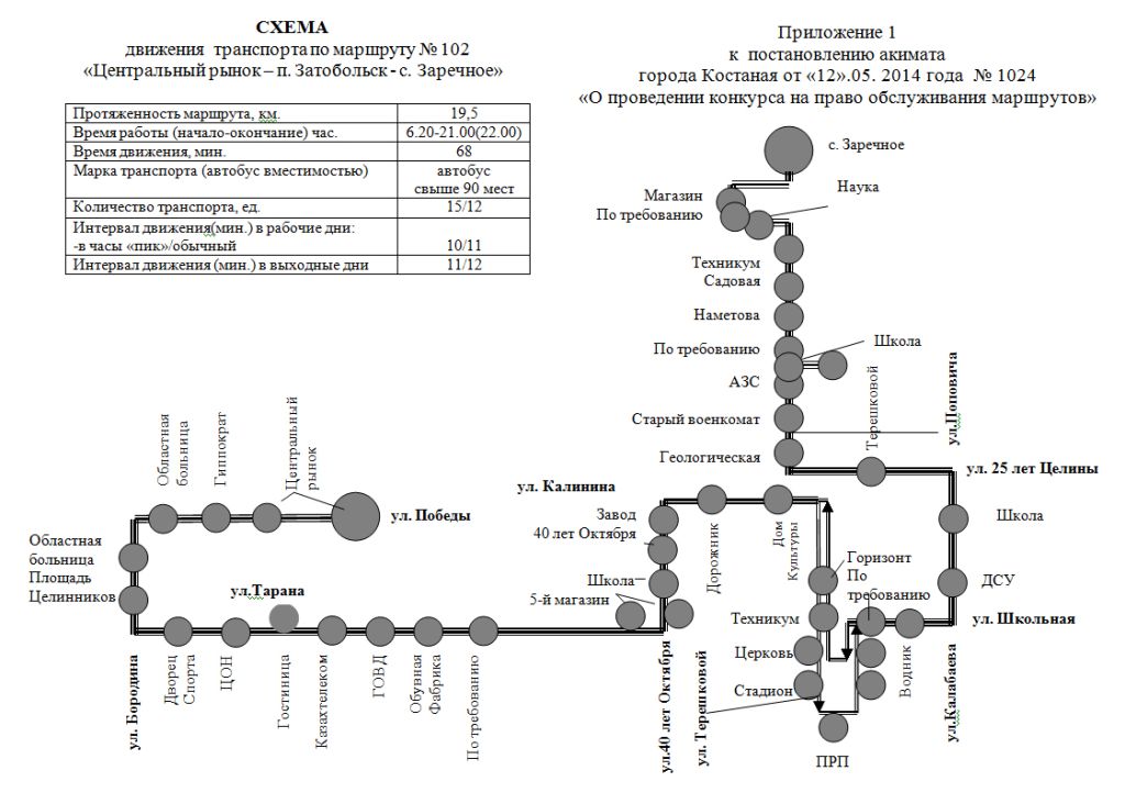Схема движения транспорта по маршруту № 102