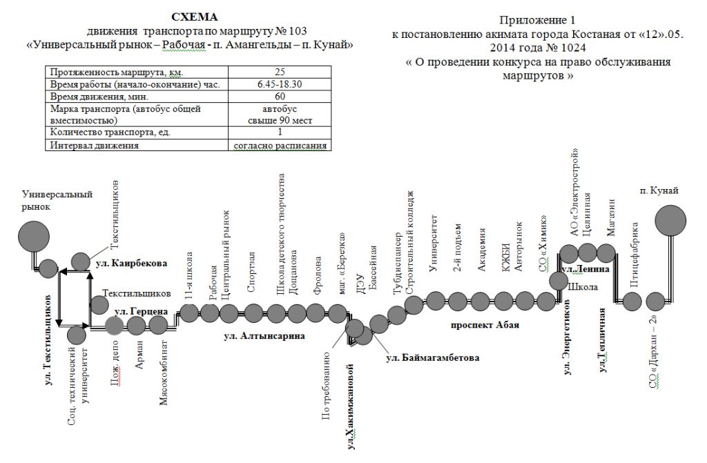 Схема движения транспорта по маршруту № 103