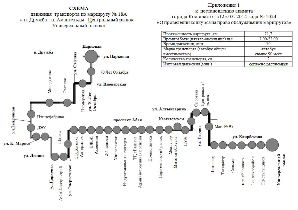 Карта общественного транспорта тамбов