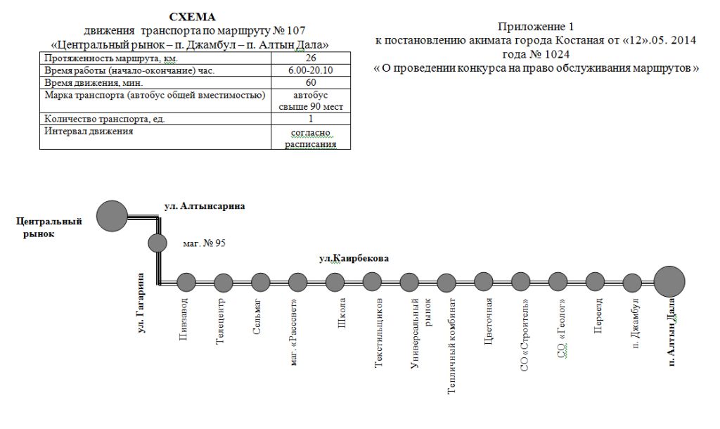 Схема движения транспорта по маршруту № 107