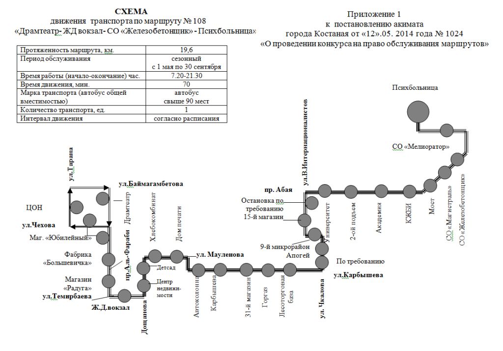 Схема движения транспорта по маршруту № 108