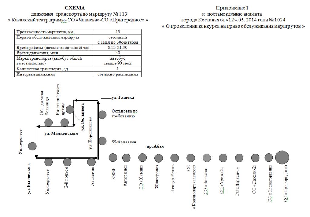 Схема движения транспорта по маршруту № 113