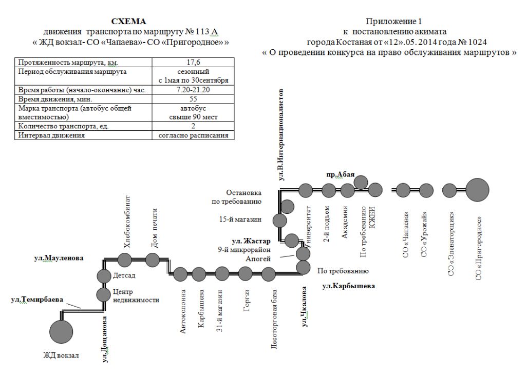 Схема движения транспорта по маршруту № 113А