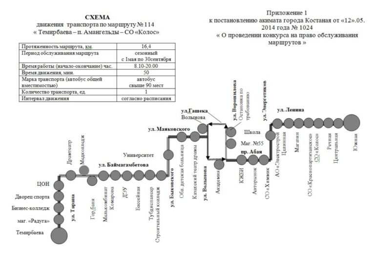 13 маршрут саратов схема движения