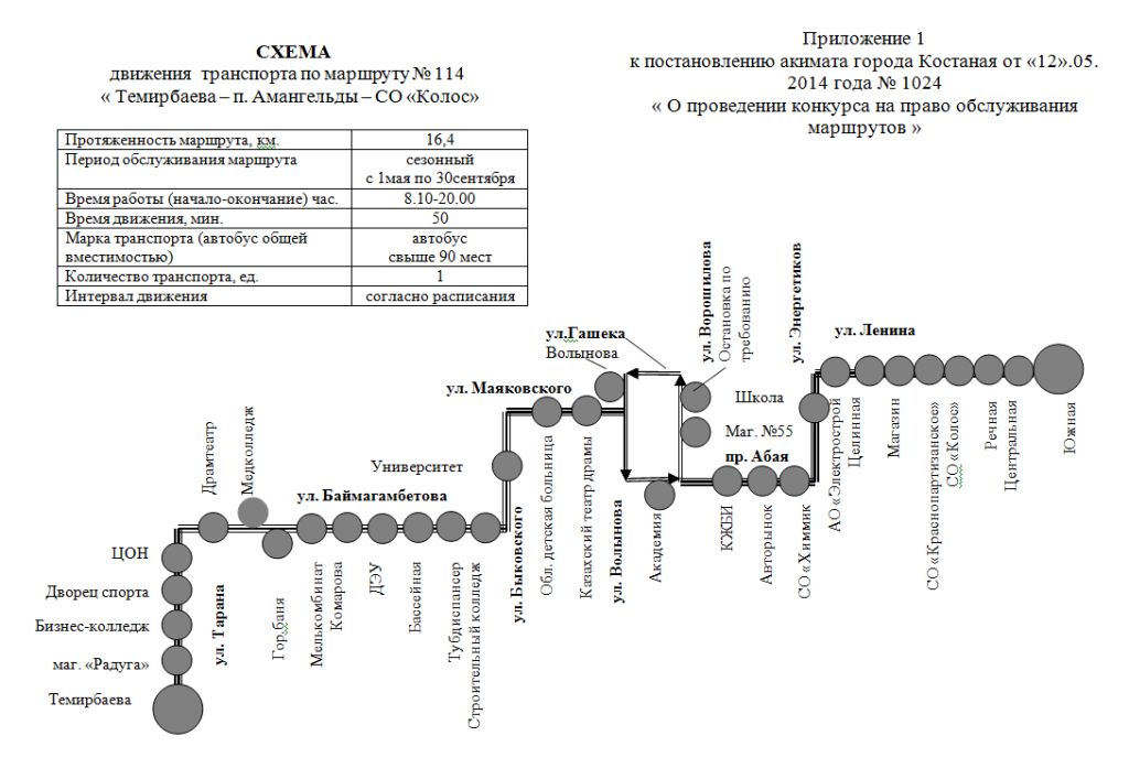 Схема движения транспорта по маршруту № 114