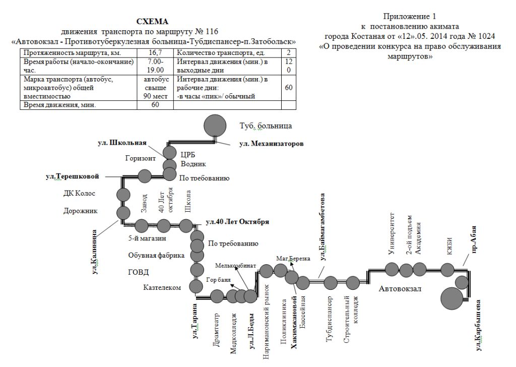 Схема движения транспорта по маршруту №116