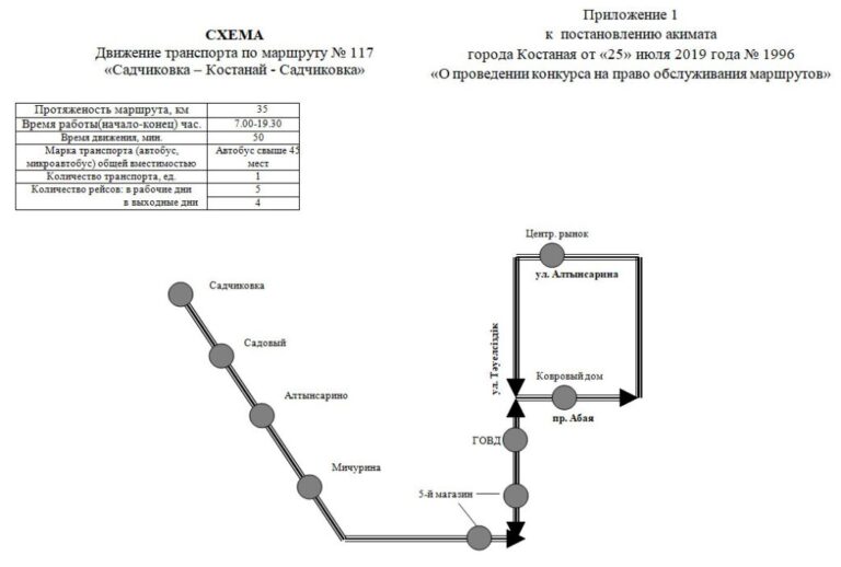 Автобус 117 маршрут остановки и расписание